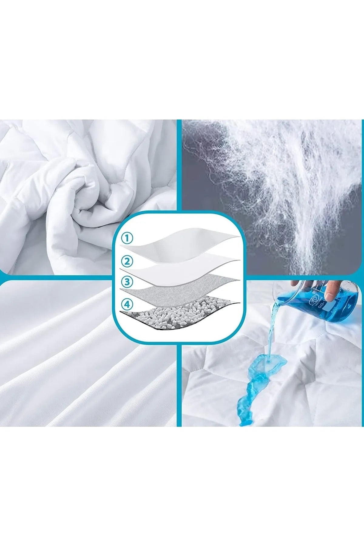 ETEHOMETEX KAPİTONELİ SIVI GEÇİRMEZ YATAK KORUYUCU FİTTED ALEZ 180X200 ÇİFT KİŞİLİK 8696474231546